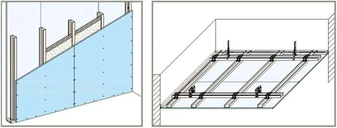 Modalità applicative sistema Knauf PCM SmartBoard Modalità applicative sistema Knauf PCM SmartBoard