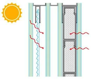 Sezione sistema vetrato Glassx Sezione-sistema-vetrato-Glassx