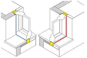 Capitolato per la Posa in Opera del Serramento Capitolato per la Posa in Opera del Serramento
