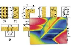 Bypass Termico e Termografia: Come Correggere il Thermal Bypass con la Termocamera Bypass Termico e Termografia: Come Correggere il Thermal Bypass con la Termocamera