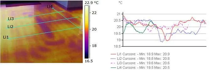 Impianto-pannelli-radianti-in-fase-di-accensione