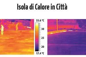 Isola di Calore, Riscaldamento Urbano e Impatto sulla Città: 4 Tecniche di Mitigazione