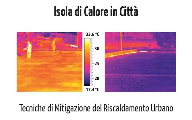Isola-di-calore-e-riscaldamento-urbano
