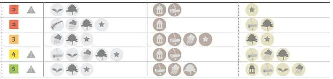 Tecniche-per-abbattere-isola-di-calore