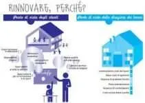 Edifici Scolastici a Energia Quasi Zero nZEB: Ecco 4 Progetti Guida Europei che Stanno Facendo Scuola Edifici Scolastici a Energia Quasi Zero nZEB: Ecco 4 Progetti Guida Europei che Stanno Facendo Scuola