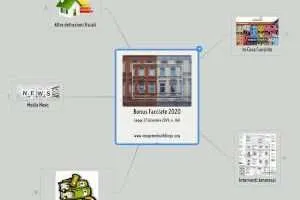 Bonus Facciate 2020 e Detrazione Fiscale 90%: Guide Pratiche, Normativa e Prassi, Approfondimenti e News