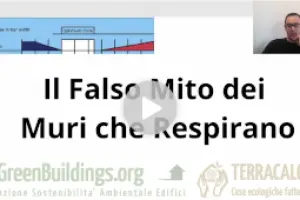I Muri Che Respirano: Sfatiamo il Falso Mito