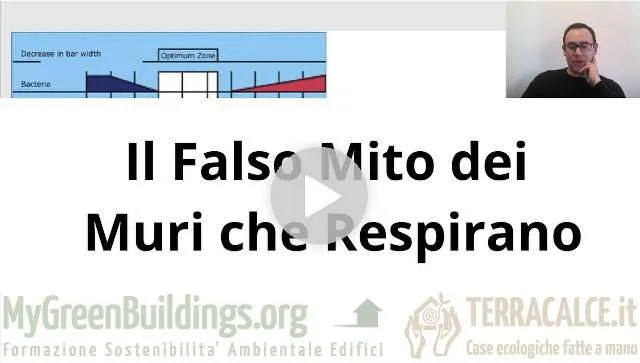 Il falso mito dei muri che respirano