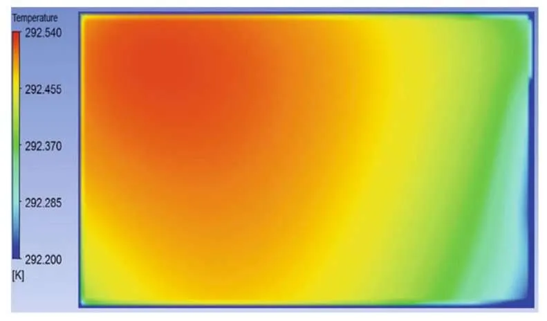 Sistemi radianti e distribuzione uniforme del calore