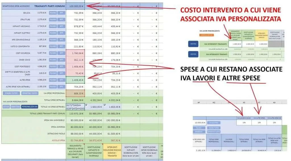 IVA lavori superbonus 110% personalizzata