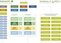 Software per il Superbonus 110%: ReGreen110 Giunto alla Versione 2.1.0 Software per il Superbonus 110%: ReGreen110 Giunto alla Versione 2.1.0