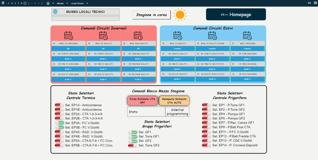 BACS stato e comando centrali di produzione