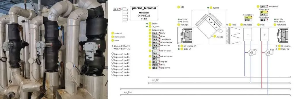 Piattaforma building automation web garage