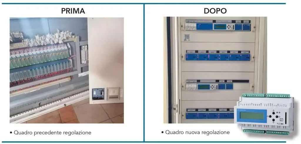 Sistema building automation web garage