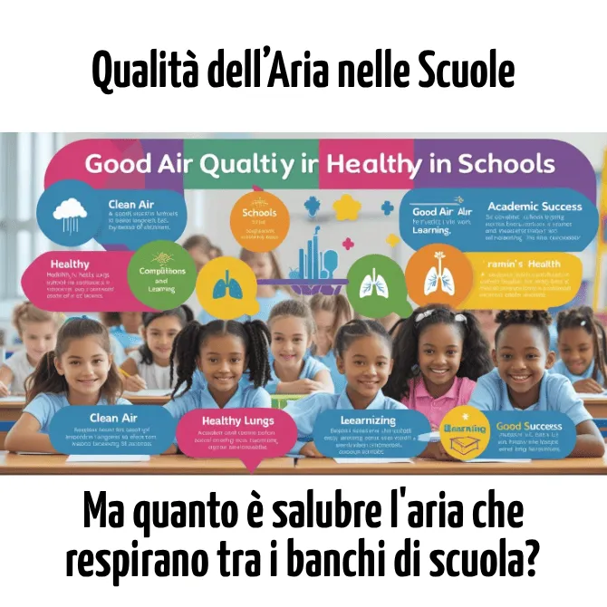 IAQ Qualità aria nelle scuole e VMC