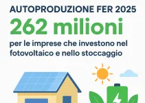 Avviso “Autoproduzione FER”: Guida alla Presentazione di Progetti Avviso “Autoproduzione FER”: Guida alla Presentazione di Progetti