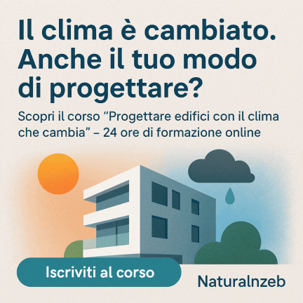Progettare con il clima