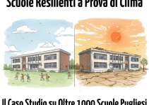 Resilienza Energetica del Patrimonio Edilizio Scolastico Pugliese di Fronte al Cambiamento Climatico